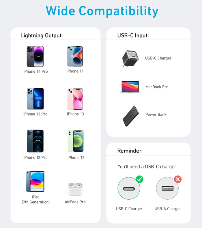 Anker Lightning Cable