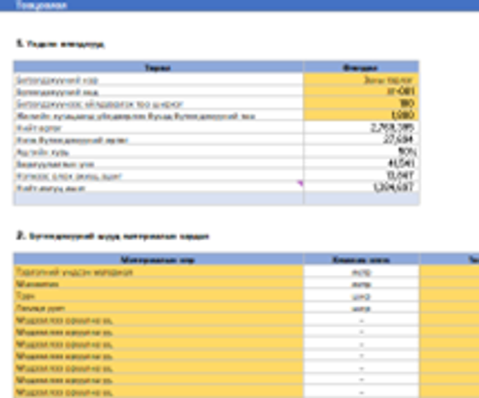 Бүтээгдэхүүний өртгийн тооцоолол