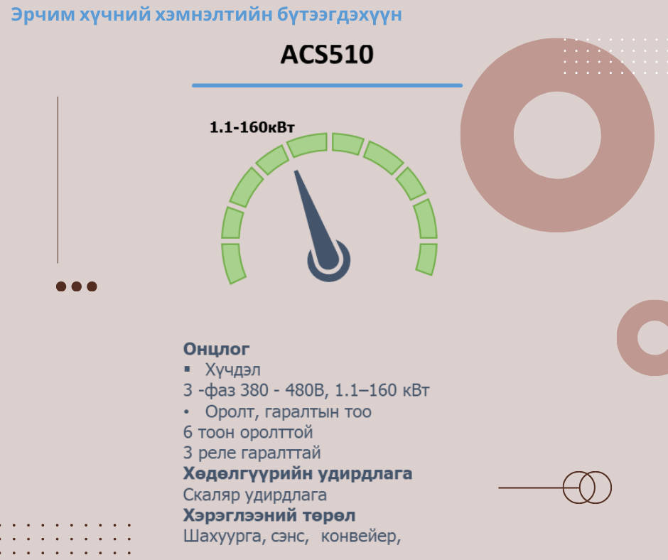 ABB Давтамж хувиргуур