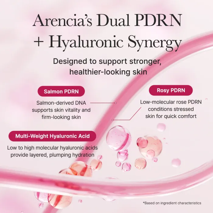 Arencia PDRN Booster Shot 30ml