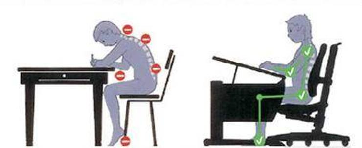 Хүүхдэдээ хэрхэн ширээ сандал сонгох вэ?