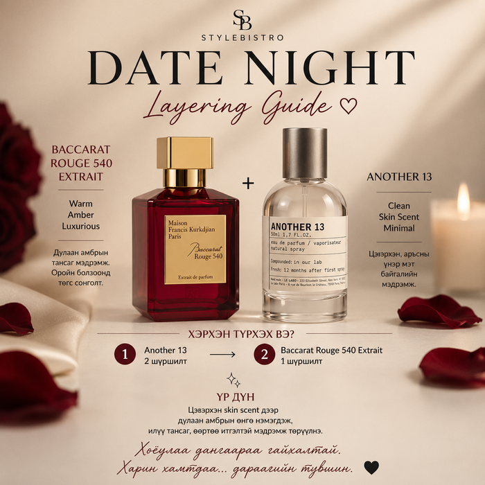 Baccarat Rouge 540 Extrait × Another 13
