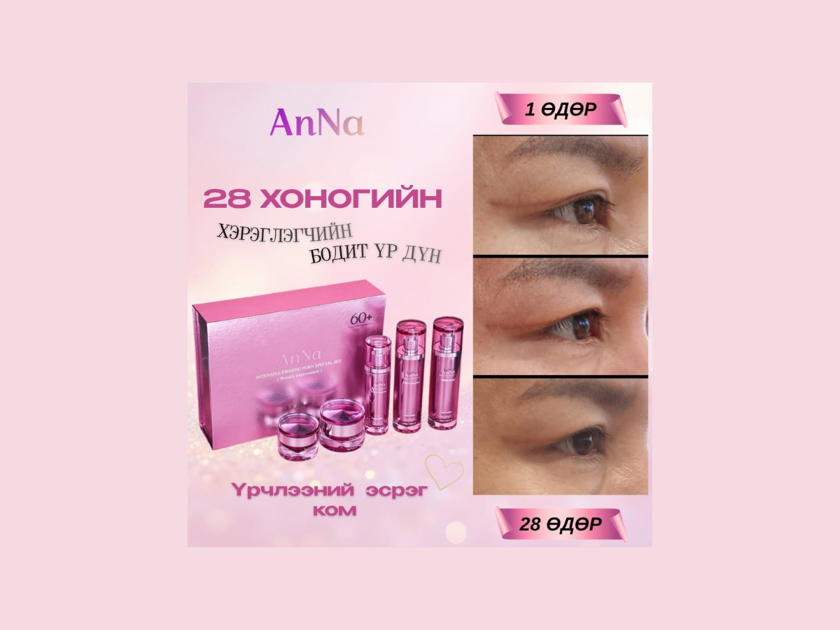 БОДИТ ХЭРЭГЛЭГЧИЙН ҮР ДҮН