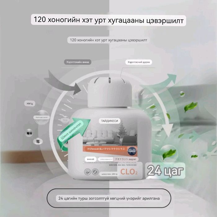 Тасалгааны агаар цэвэрлэгч