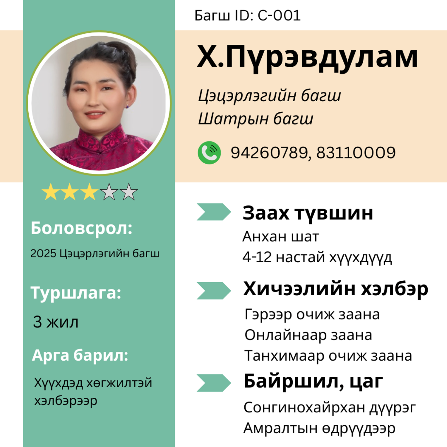 Шатрын багш Х.Пүрэвдулам