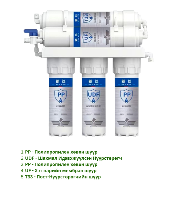 Усны Филтер - 5 Давхар Шүүлтүүртэй Систем
