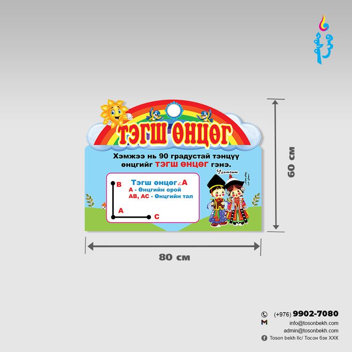 Тэгш өнцөгтийн самбар