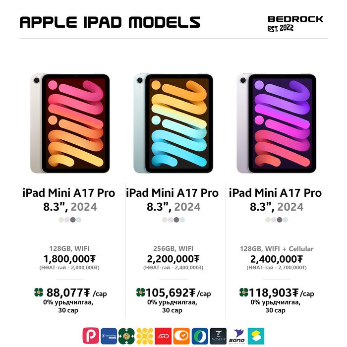 iPad Mini A17 Pro