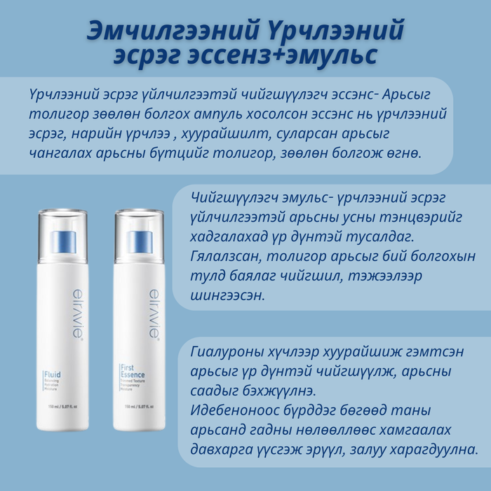 Эмчилгээний Үрчлээний Эсрэг Сет 