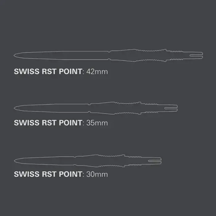 Target Swiss Signature RST Point