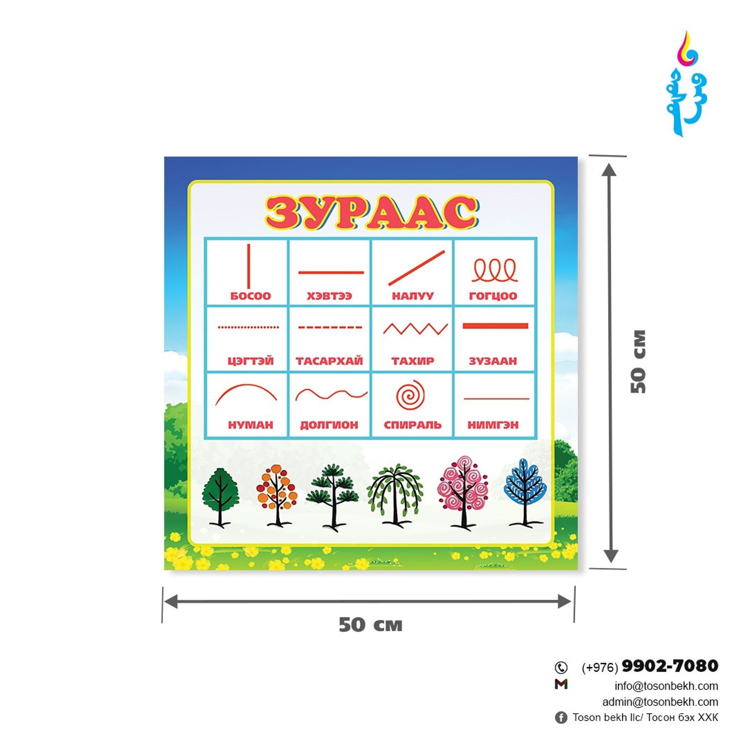 Зураасны төрлүүд сургалтын үзүүлэн самбар