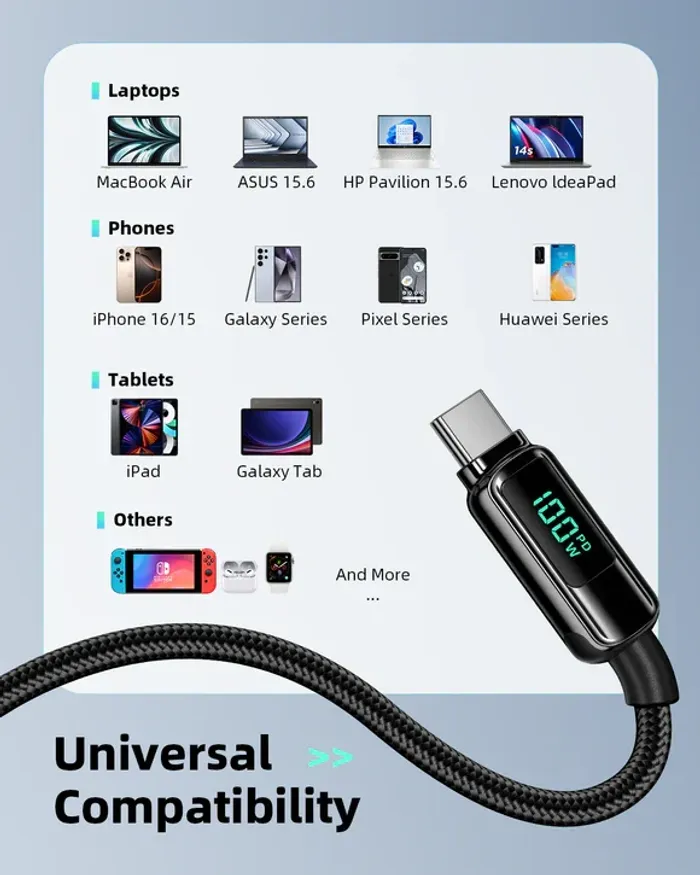 DigiPower C to C Cable 