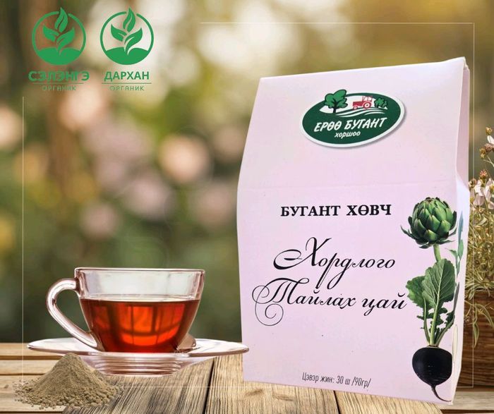 Хордлого тайлах цай