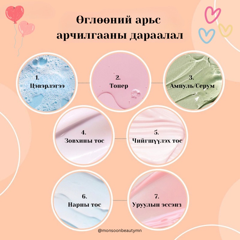 Өглөөний арьс арчилгааны дараалал