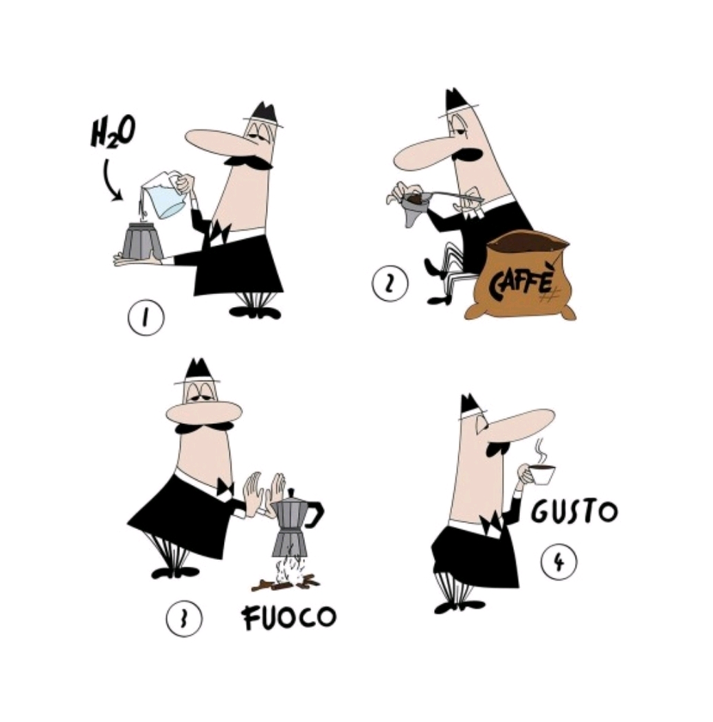 How to make coffee