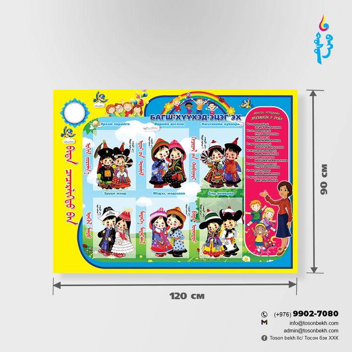 Багш, хүүхэд, эцэг эх