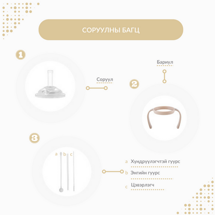 MOYUUM соруулны багц