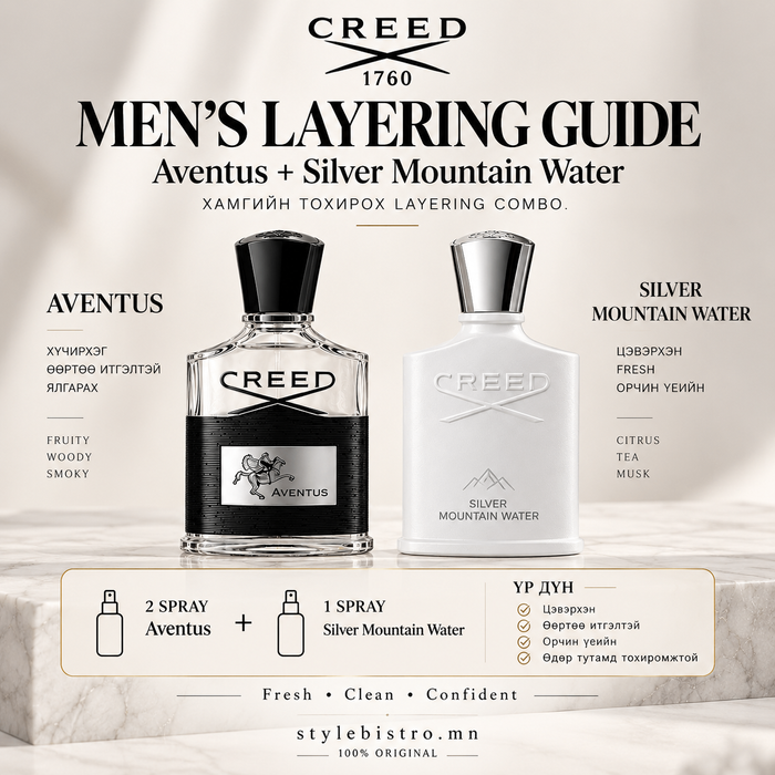 MEN’S LAYERING GUIDE — Aventus + Silver Mountain Water