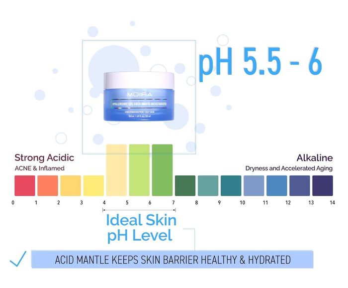 Moira hyaluronic oil-free matte moisturizer