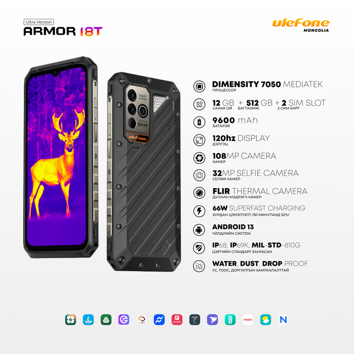 Ulefone Armor 18T Ultra