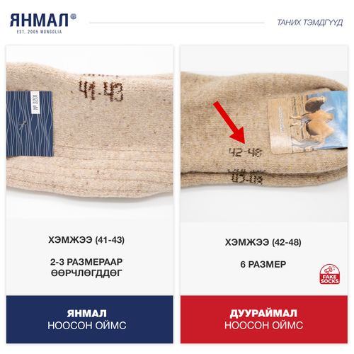 Дуураймал Янмал хуурамч оймс-с болгоомжилно уу