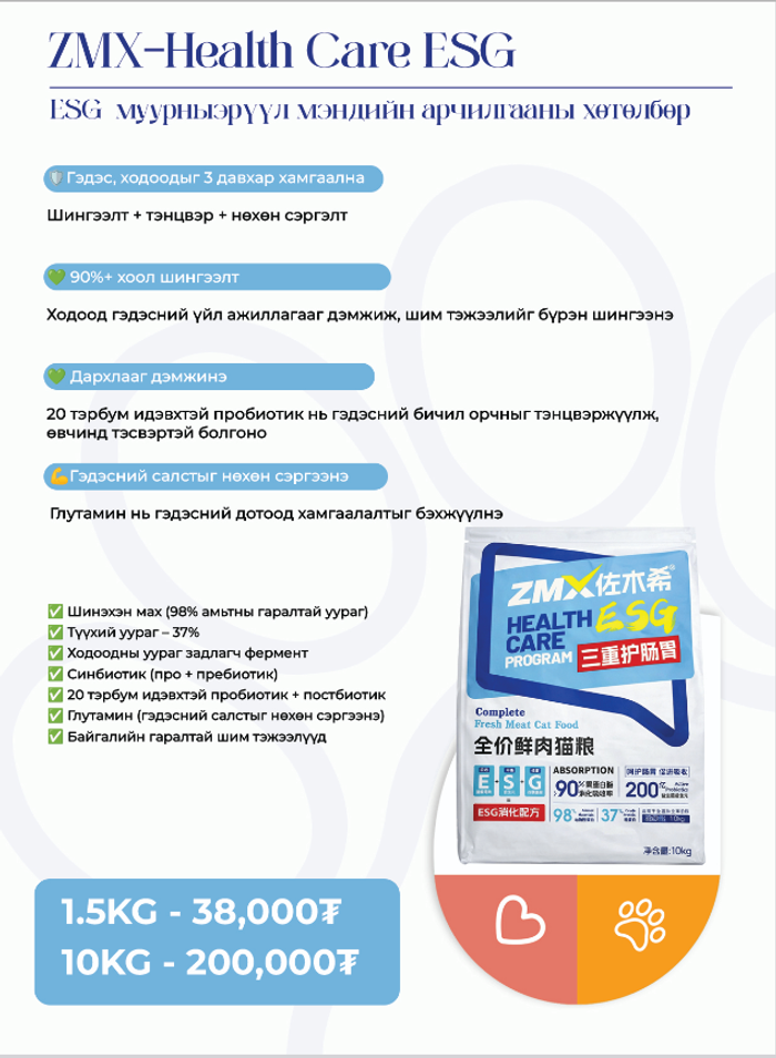 ZMX Health Care ESG Cat Food