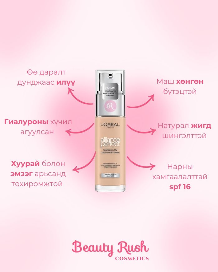 Loreal Accord parfait foundation