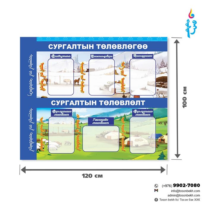 Сургалтын төлөвлөгөө, төлөвлөлт