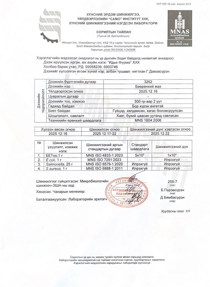 Бөөрөнхий мах 