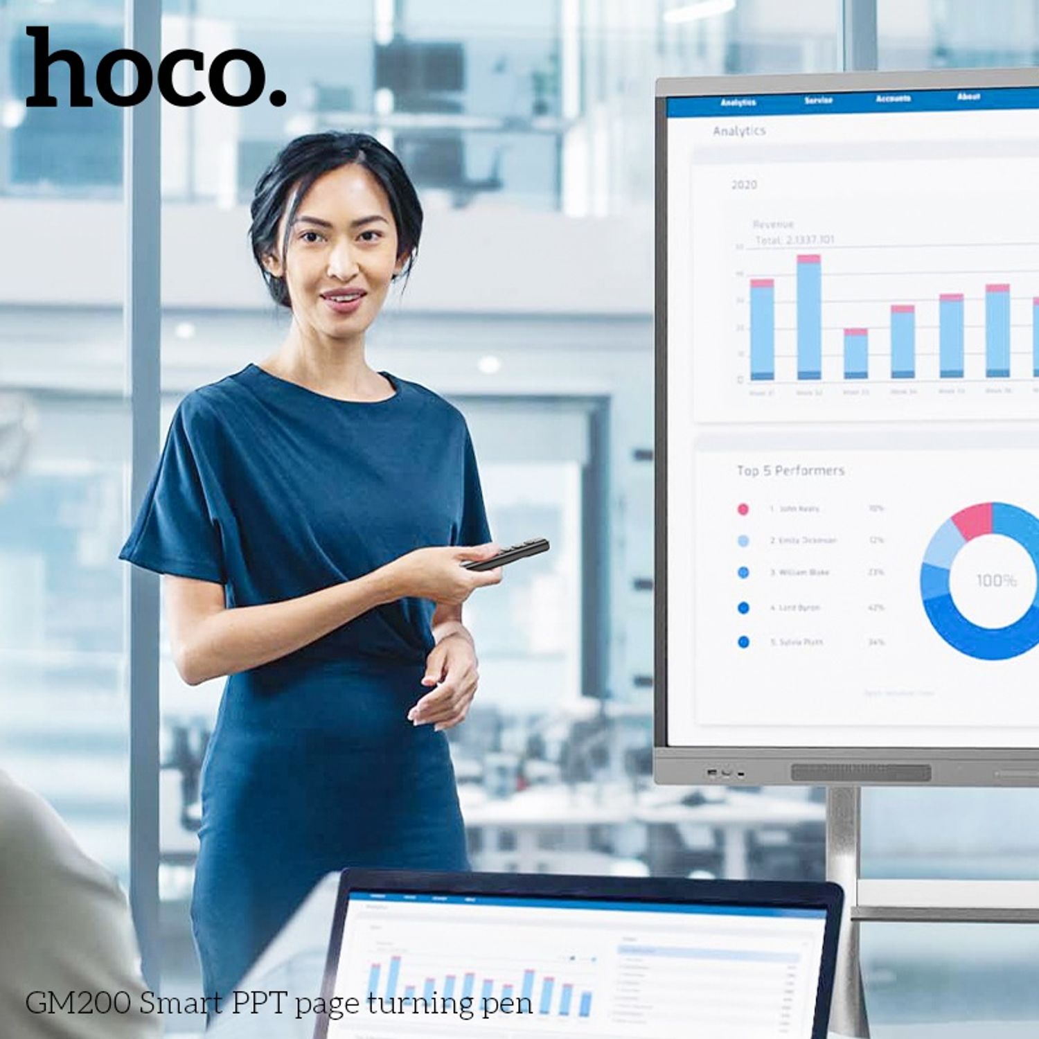 Hoco GM200 хуудас эргүүлэгч үзэг