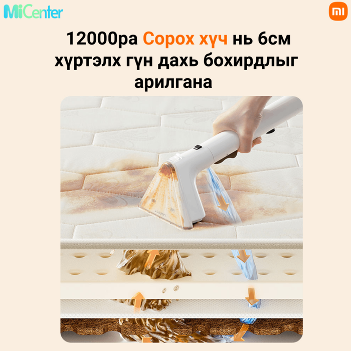 Хивс. Буйдан угаагч UWANT 