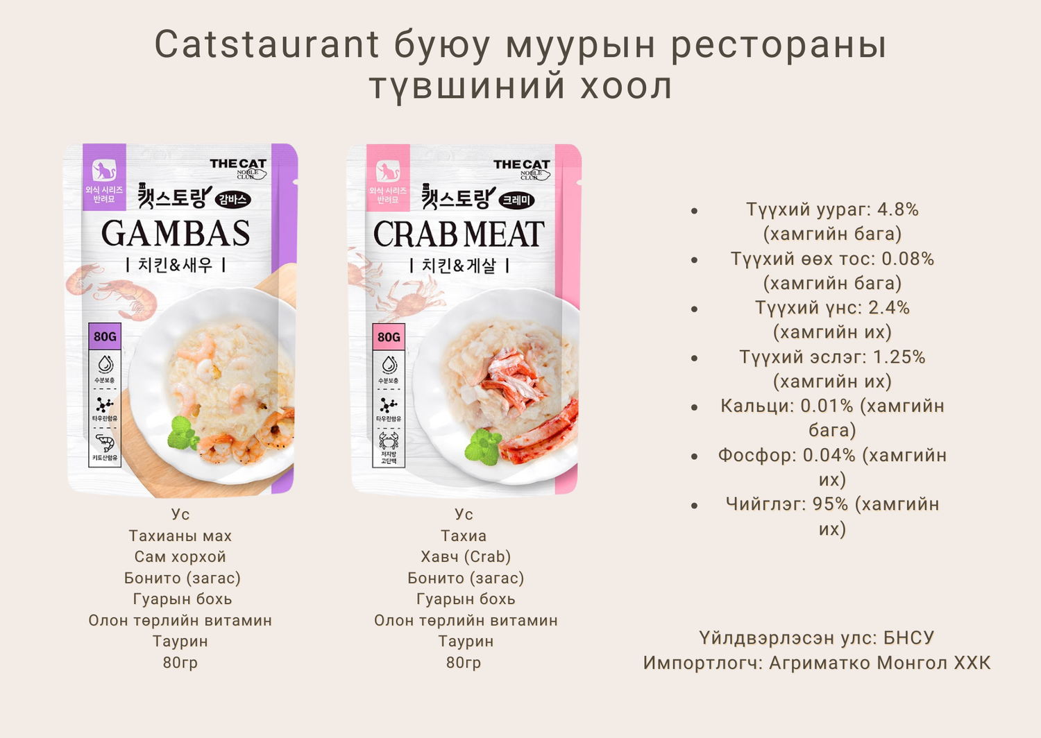 Catstaurant - муурын шөл (муурын нойтон хоол)