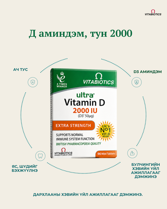 Ultra Vitamin D 2000