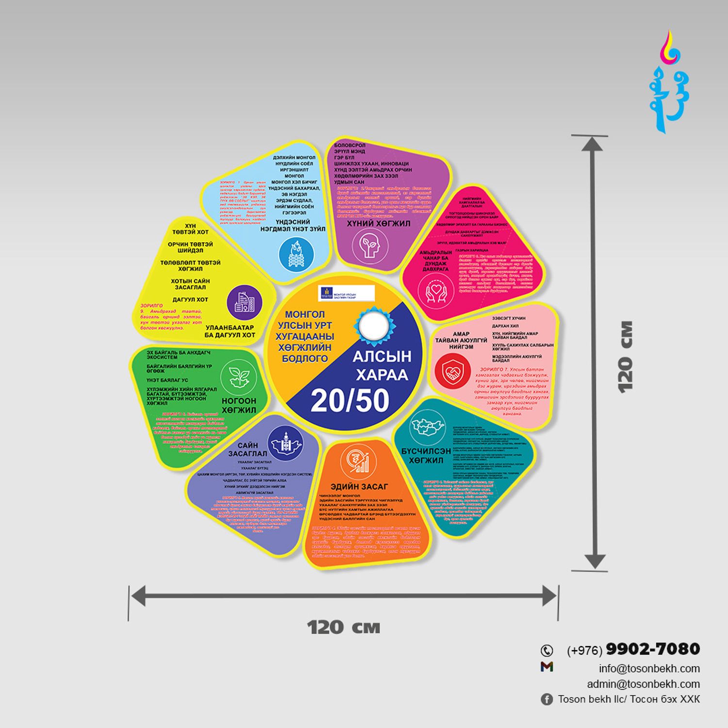 Алсын хараа самбар