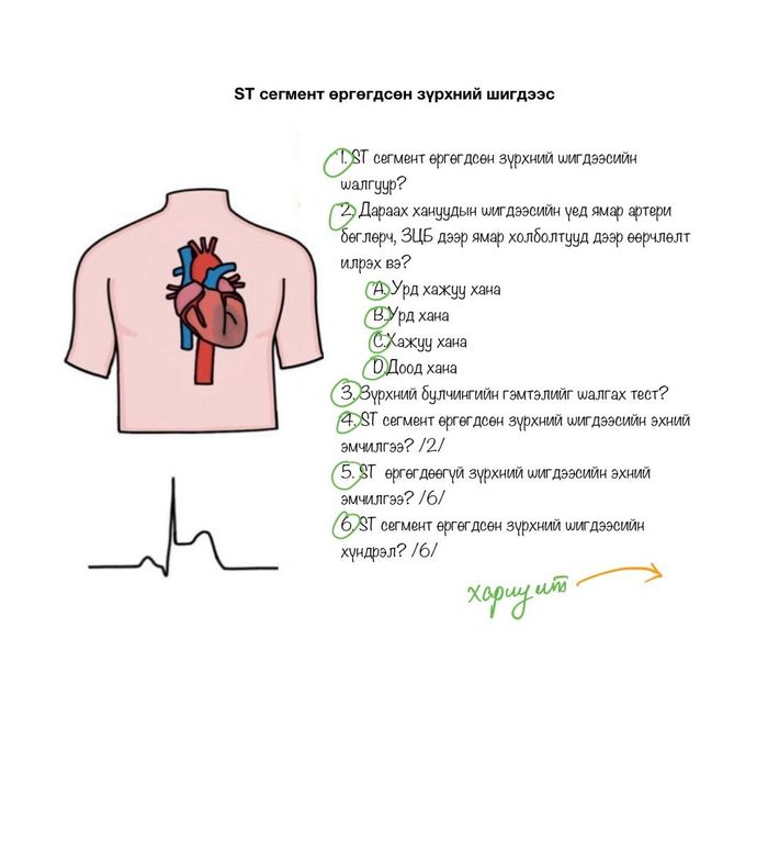 Med Flashcard 9