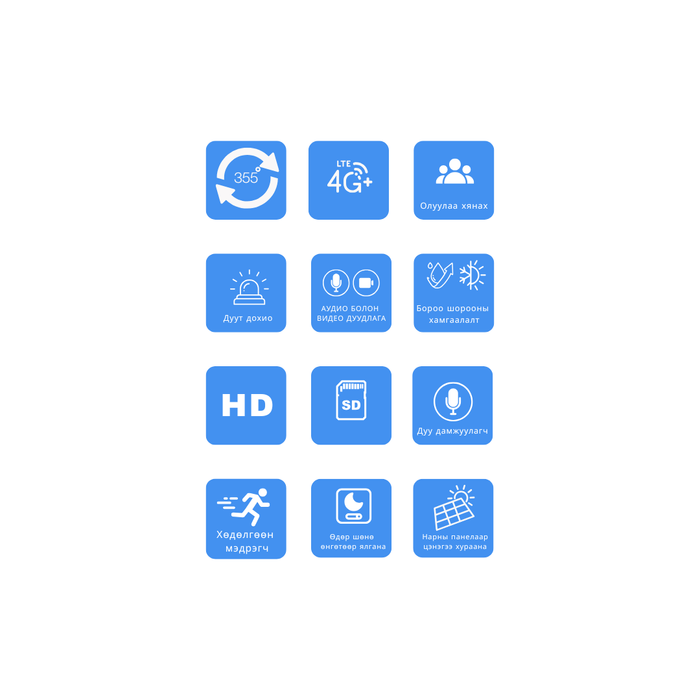 TL3 3 дурантай 4G гадаа камер 