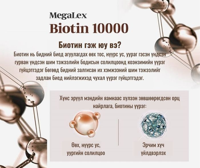 MegaLex BIOTIN 10000 /Биотин 10,000 /