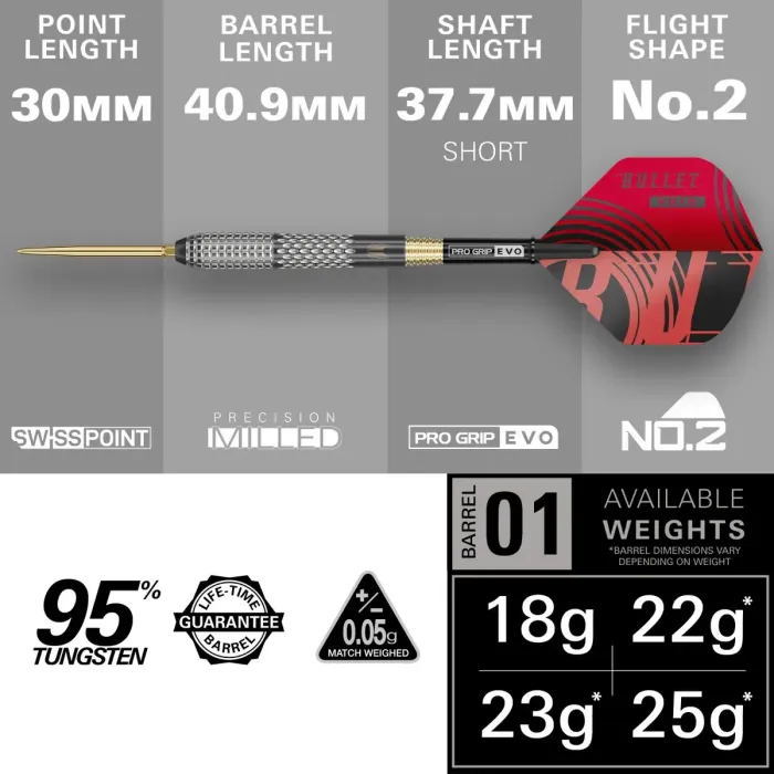 TARGET Stephen Bunting G5 Void SP Steel Tip
