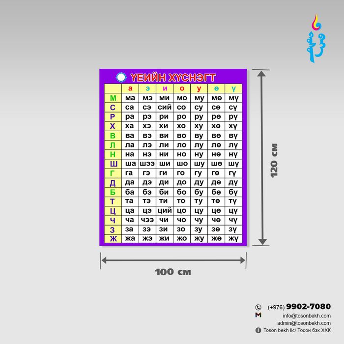 Үеийн хүснэгтийн самбар