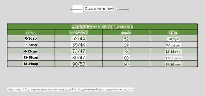 GAP Хүүхдийн Өмд 