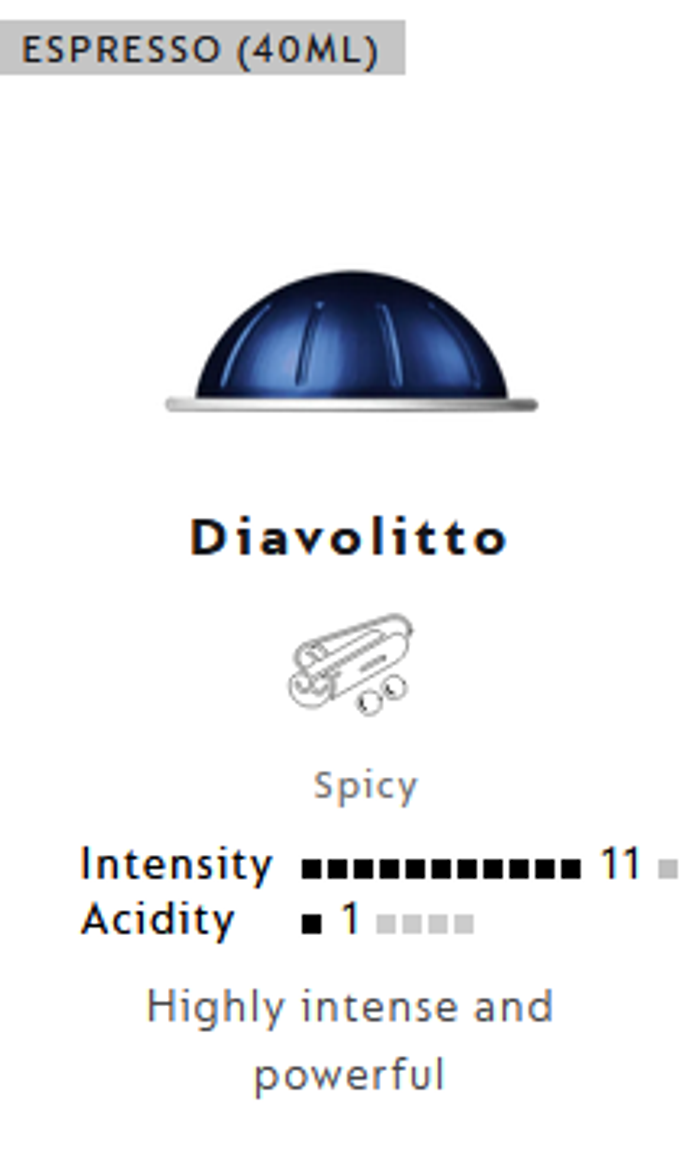 Diavolitto 
