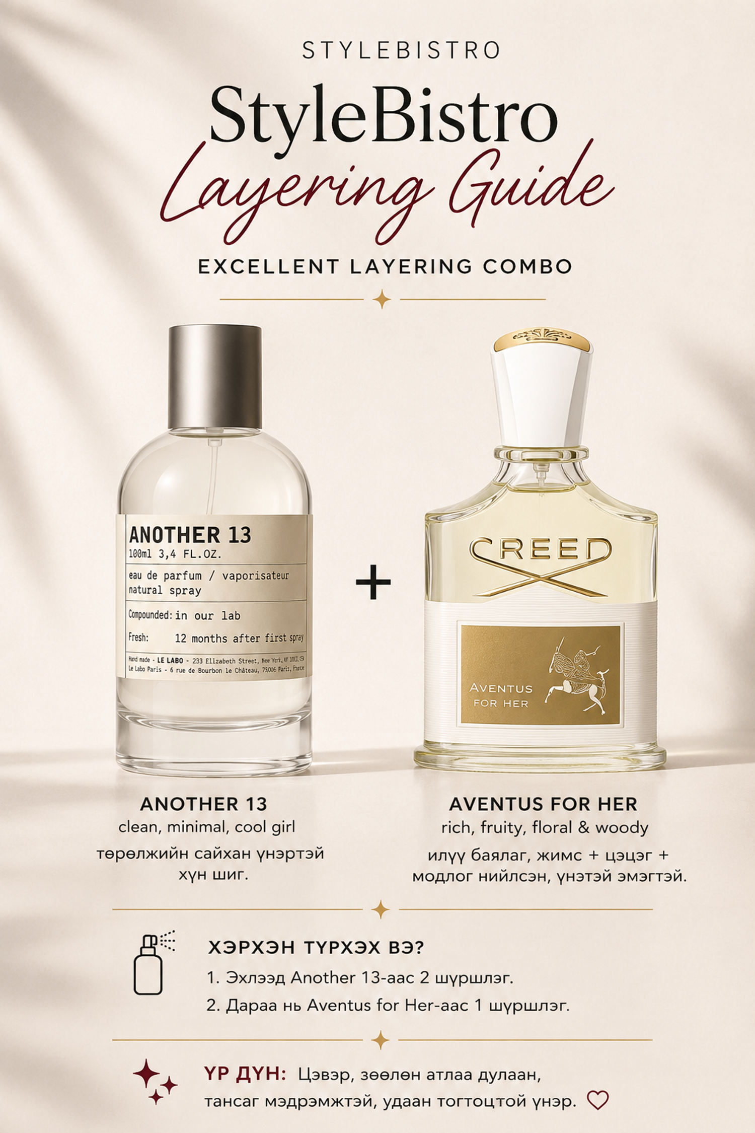 Creed Aventus for Her+Le Labo Another13