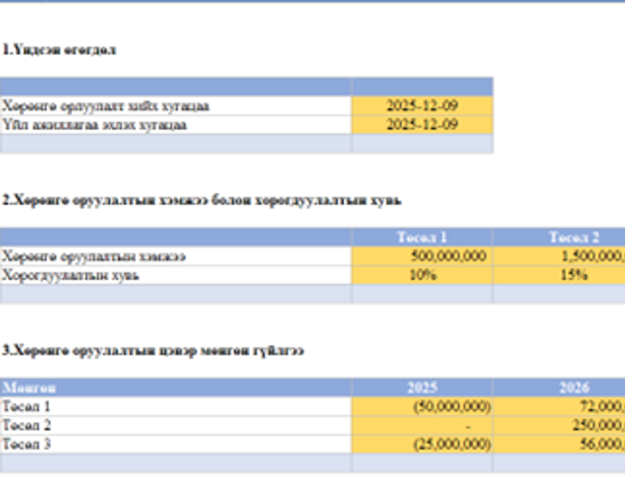 Хөрөнгө оруулалтын шинжилгээ