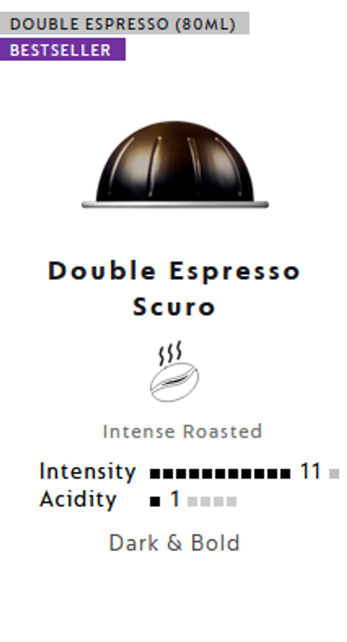 Double Espresso Scuro