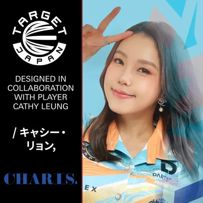 TARGET Charis K-Flex No.6 - Blue