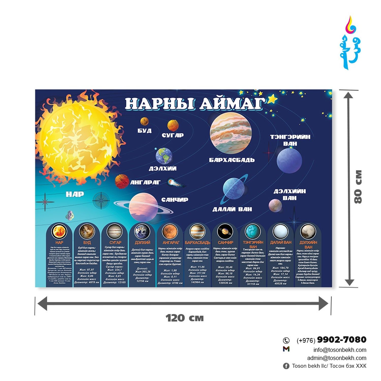 Нарны аймаг