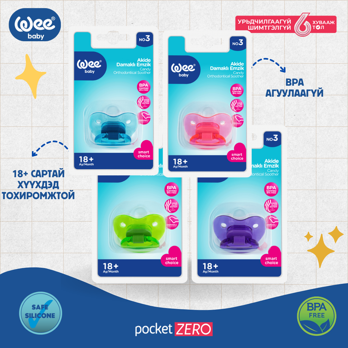 Соска Candy Body +18 сар