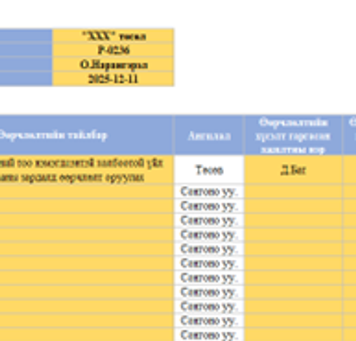 CHANGE LOG буюу өөрчлөлтийн бүртгэл