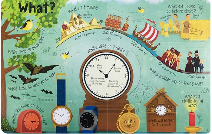 #Usborne Question and Answers "TIME" 3D ном