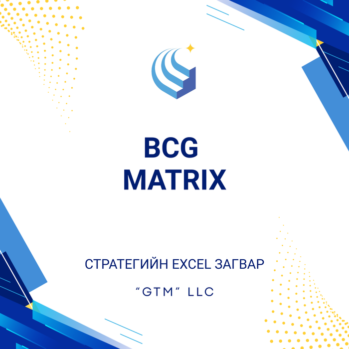 BCG MATRIX